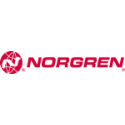 Norgren